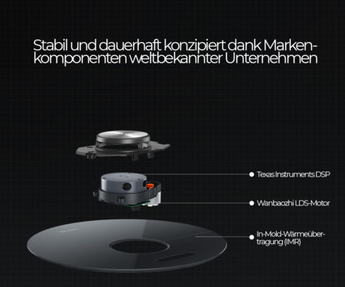 Elektronische Komponenten des LiDARs