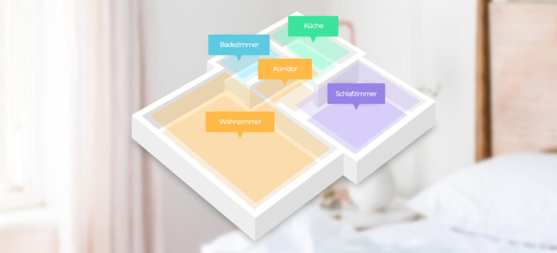 Einzel- oder Mehrraumreinigung des 360 S5